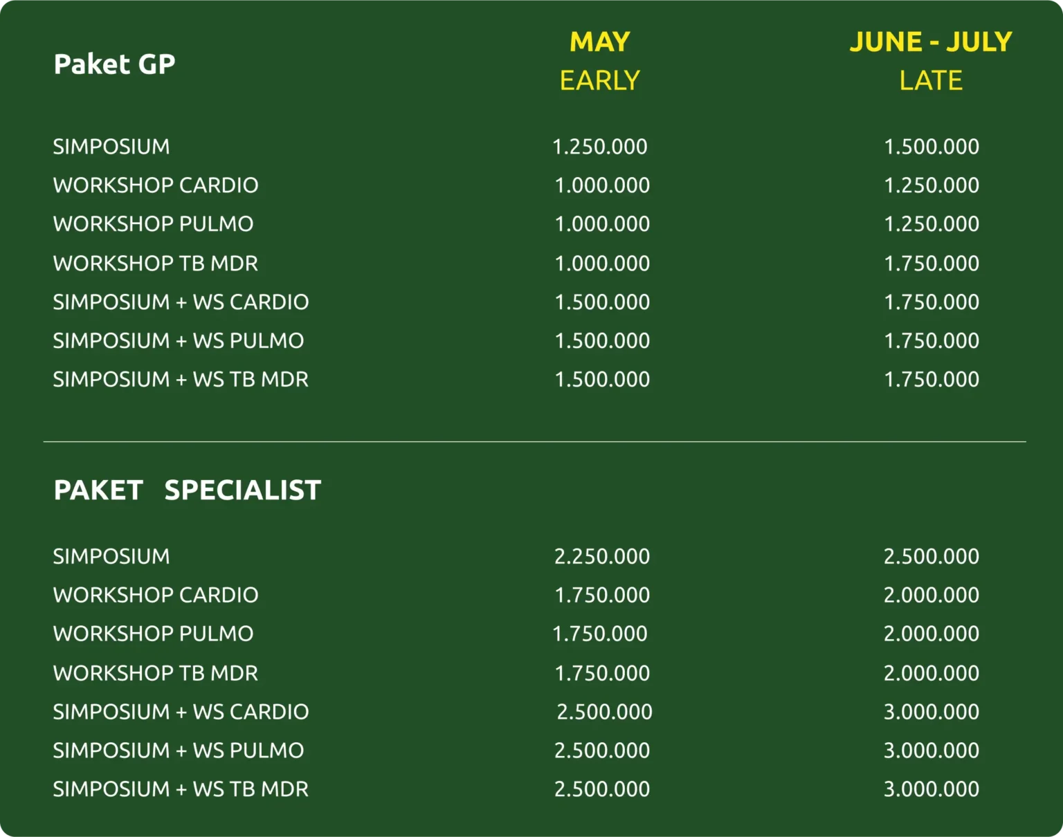 SMART CHANGE 2024 Price List